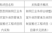 田東縣中醫(yī)醫(yī)院新院區(qū)業(yè)務(wù)綜合樓整改室外消防管道及消防控制室搬遷工程項目院內(nèi)采購公告