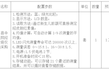 田東縣中醫(yī)醫(yī)院經(jīng)皮黃疸儀院內(nèi)采購公告