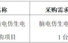 田東縣中醫(yī)醫(yī)院2024年6月采購意向