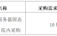 田東縣中醫(yī)醫(yī)院2024年6月采購意向