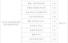 田東縣中醫(yī)醫(yī)院關于檢驗科醫(yī)療設備采購項目院內(nèi)現(xiàn)場推介詢價公告
