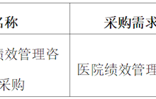 田東縣中醫(yī)醫(yī)院2024年7月采購意向