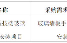 田東縣中醫(yī)醫(yī)院2024年7月采購意向