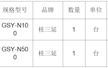 田東縣中醫(yī)醫(yī)院散劑分裝機院內采購成交結果公告