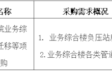 田東縣中醫(yī)醫(yī)院2024年8月采購意向