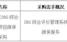 田東縣中醫(yī)醫(yī)院2024年9月采購意向