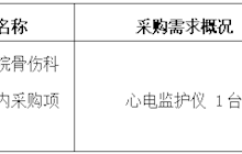 田東縣中醫(yī)醫(yī)院2024年9月采購意向