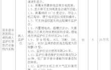 田東縣中醫(yī)醫(yī)院心病科病人監(jiān)護(hù)儀等醫(yī)療設(shè)備院內(nèi)采購公告