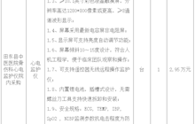 田東縣中醫(yī)醫(yī)院骨傷科心電監(jiān)護(hù)儀院內(nèi)采購公告