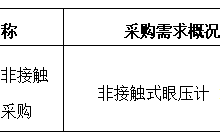 田東縣中醫(yī)醫(yī)院2024年9月采購(gòu)意向