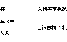 田東縣中醫(yī)醫(yī)院2024年10月采購(gòu)意向
