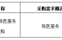 田東縣中醫(yī)醫(yī)院2024年10月采購(gòu)意向