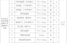 田東縣中醫(yī)醫(yī)院腹腔鏡手術(shù)器械院內(nèi)采購(gòu)公告