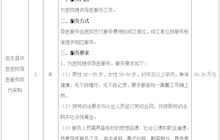 田東縣中醫(yī)醫(yī)院導醫(yī)服務院內(nèi)采購公告