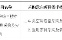 田東縣中醫(yī)醫(yī)院2024年10月采購意向