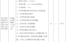 田東縣中醫(yī)醫(yī)院功能科臺式同步心電圖工作站院內(nèi)采購公告
