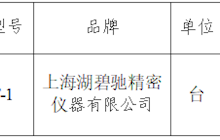 田東縣中醫(yī)醫(yī)院非接觸式眼壓計院內(nèi)采購成交結果公告