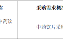 田東縣中醫(yī)醫(yī)院2024年12月采購(gòu)意向