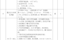 田東縣中醫(yī)醫(yī)院新院區(qū)西門車牌識(shí)別及人臉系別管理系統(tǒng)院內(nèi)采購(gòu)公告