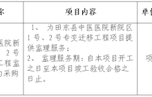 田東縣中醫(yī)醫(yī)院新院區(qū)1號(hào)、2號(hào)專變遷移工程監(jiān)理服務(wù)院內(nèi)采購(gòu)公告