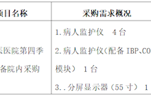 田東縣中醫(yī)醫(yī)院2024年12月采購意向