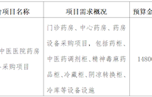 田東縣中醫(yī)醫(yī)院2025年1月詢價(jià)意向