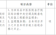 田東縣中醫(yī)醫(yī)院綜合樓中央空調(diào)及配套電氣安裝工程監(jiān)理服務(wù)院內(nèi)采購公告