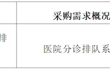 田東縣中醫(yī)醫(yī)院2025年2月采購意向