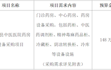田東縣中醫(yī)醫(yī)院藥房設(shè)備采購項(xiàng)目院內(nèi)詢價公告