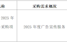 田東縣中醫(yī)醫(yī)院2025年3月采購意向