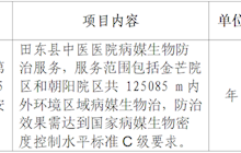 田東縣中醫(yī)醫(yī)院病媒生物防治服務(wù)院內(nèi)采購成交結(jié)果公告