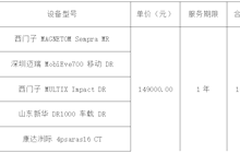 田東縣中醫(yī)醫(yī)院放射類設(shè)備技術(shù)維保服務(wù)院內(nèi)采購成交結(jié)果公告