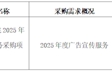 田東縣中醫(yī)醫(yī)院采購意向更正公告