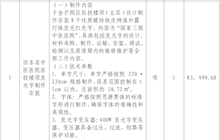 田東縣中醫(yī)醫(yī)院醫(yī)技樓頂發(fā)光字制作安裝院內(nèi)采購成交結果公告
