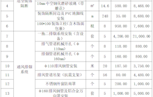 田東縣中醫(yī)醫(yī)院門診樓三層治療室改造裝修及排煙系統(tǒng)項目院內采購成交結果公告