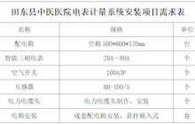 田東縣中醫(yī)醫(yī)院電表計量系統(tǒng)安裝項目院內(nèi)采購公告
