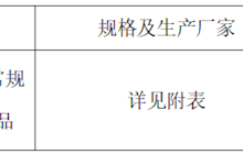 田東縣中醫(yī)醫(yī)院常規(guī)生化類質(zhì)控品院內(nèi)采購成交結(jié)果公告