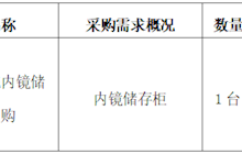 田東縣中醫(yī)醫(yī)院2025年6月采購意向