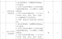 田東縣中醫(yī)醫(yī)院放射科設(shè)備鋼架采購安裝項(xiàng)目院內(nèi)采購公告