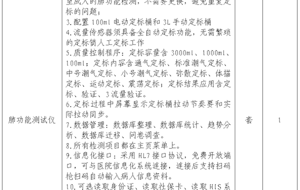 田東縣中醫(yī)醫(yī)院兒科肺功能測(cè)試儀院內(nèi)采購(gòu)公告