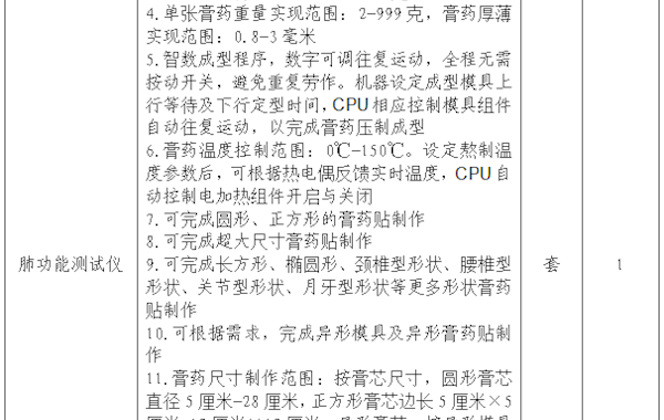 田東縣中醫(yī)醫(yī)院手動(dòng)膏貼機(jī)院內(nèi)采購(gòu)公告
